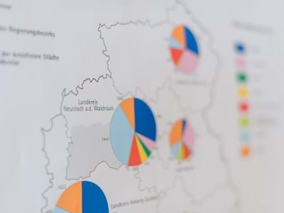 Welche Fragen beschäftigen die Unternehmen in NEW?